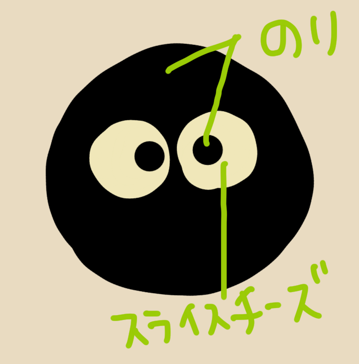絵が下手な人集まれー！PART3