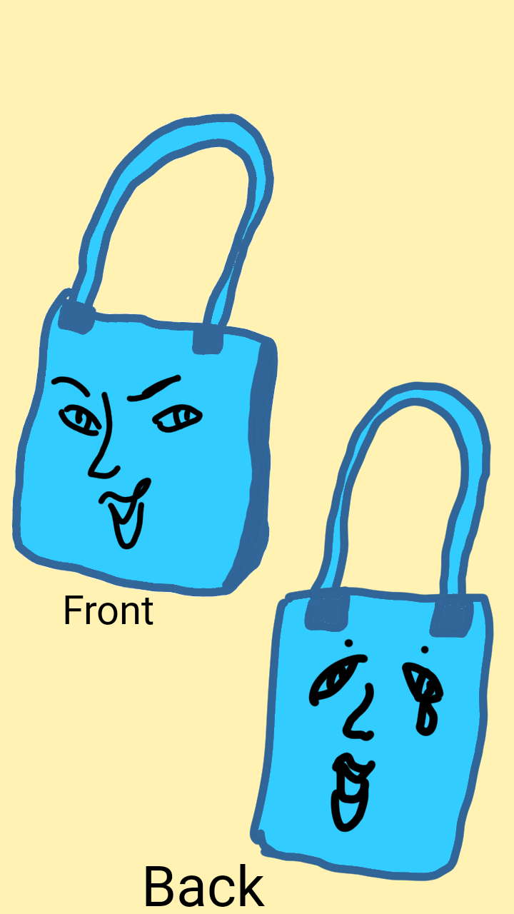 絵が下手な人集まれー！PART3