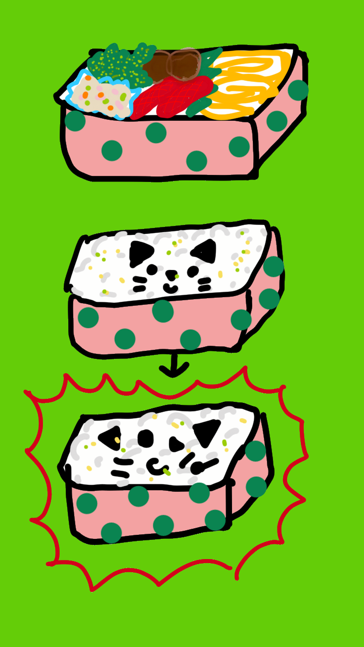 絵が下手な人集まれー！PART3
