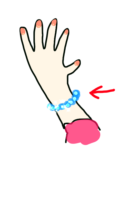 絵が下手な人集まれー！PART3