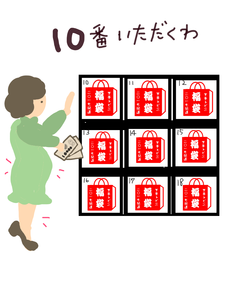 絵が下手な人集まれー！PART3