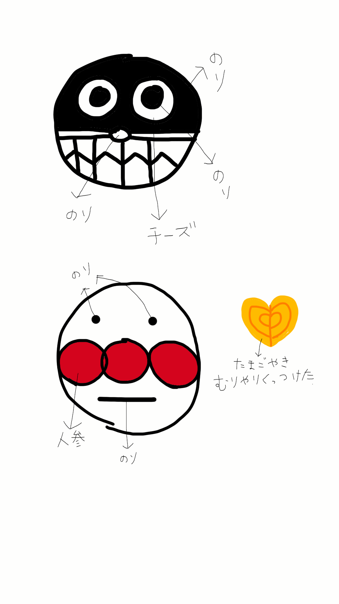 絵が下手な人集まれー！PART3