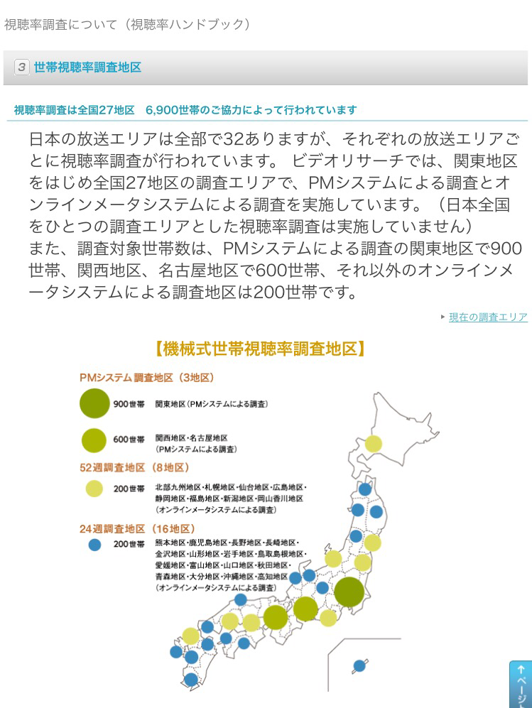 【実況＆感想】A LIFE～愛しき人～ 第1話