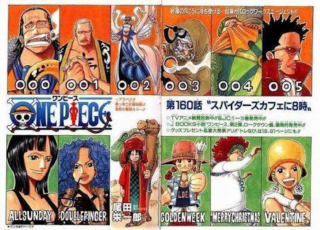 「ONE PIECE」の好きなキャラクター