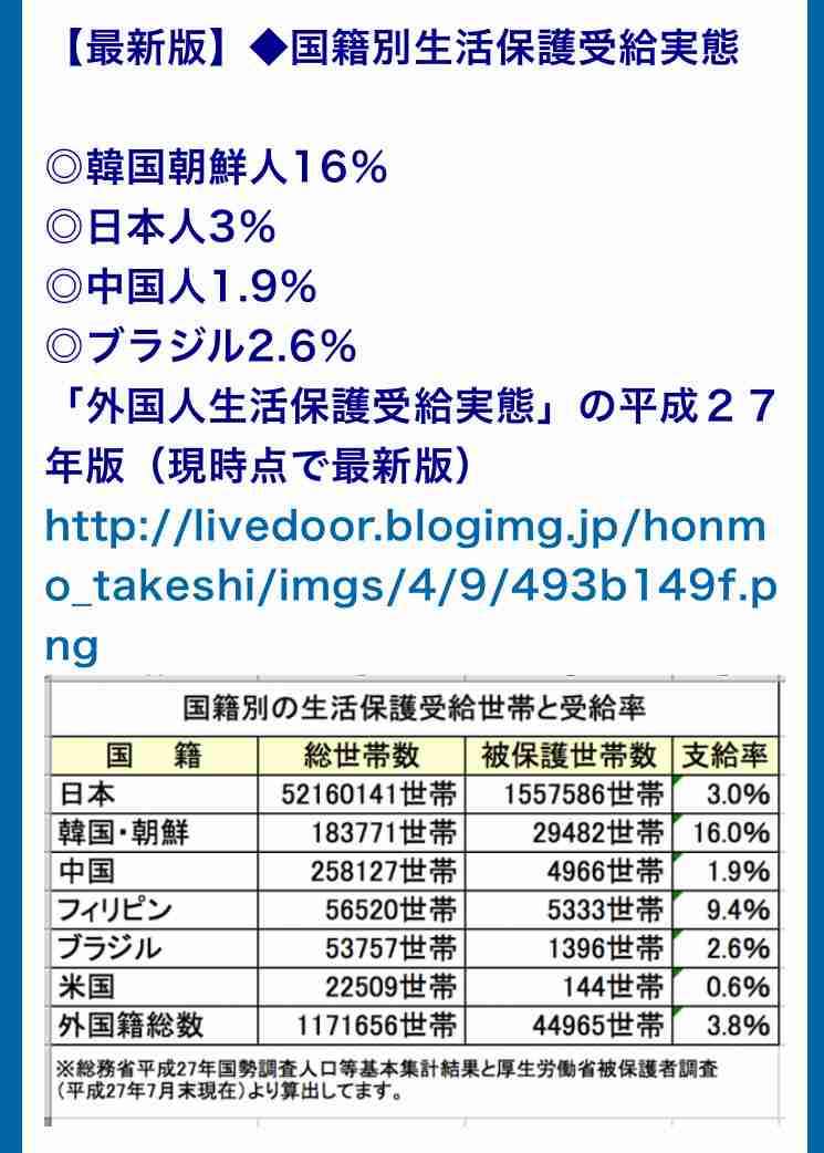 老後も働くために習得したいと思う知識、1位は? 