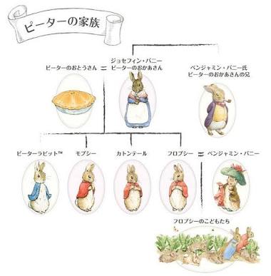 そりゃないだろ、と思った漫画の展開