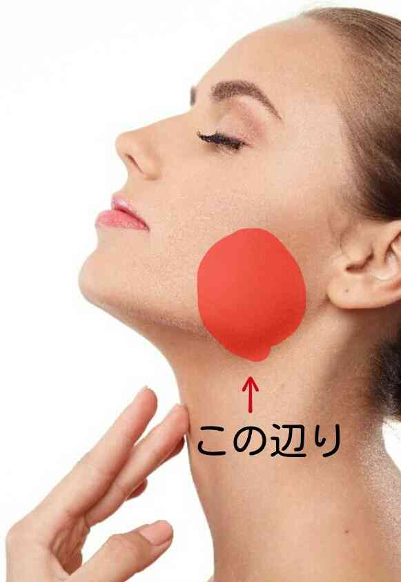 自分をどこか1つだけ変えられたら