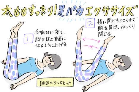 究極に脚やせする方法知りませんか？