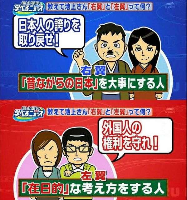 勝手に決めつけていること