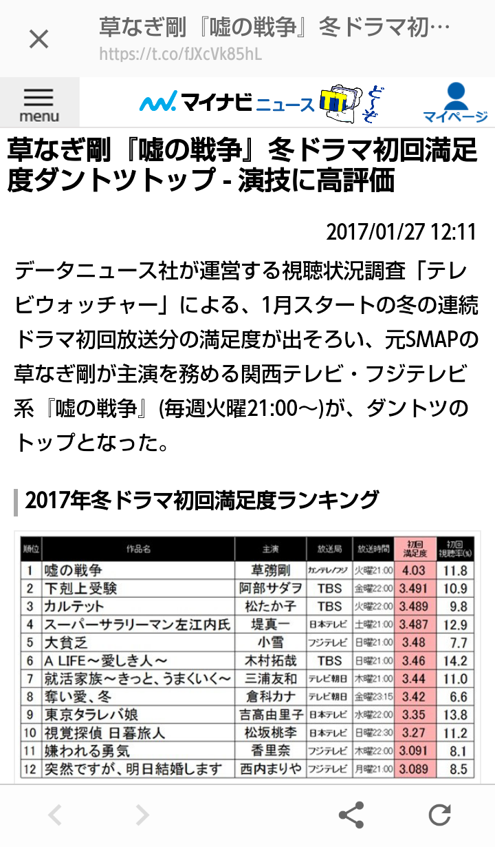【実況・感想】嘘の戦争 4話