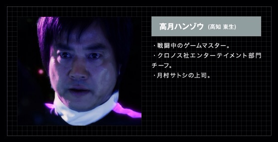 「逃走中」で好感度が変動した芸能人
