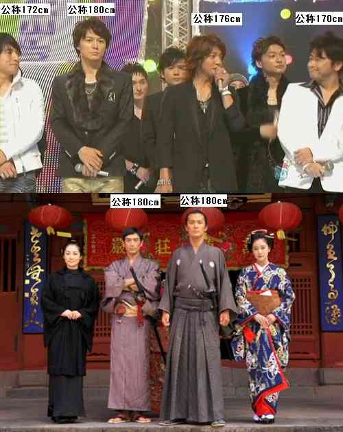 高身長だと思う芸能人を画像で検証するトピ