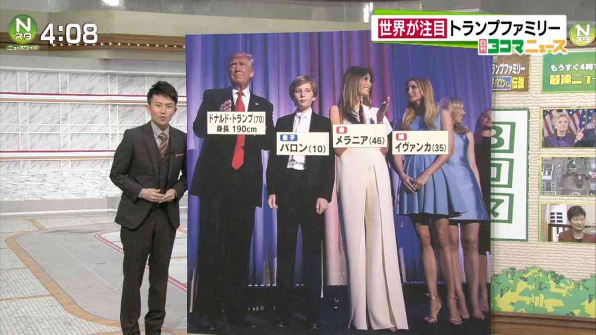 高身長だと思う芸能人を画像で検証するトピ