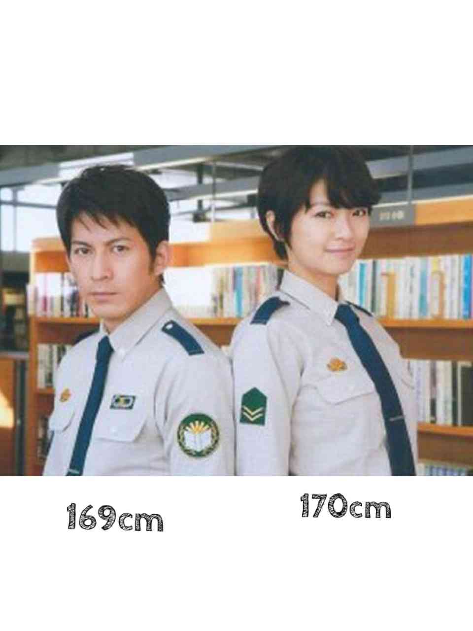 高身長だと思う芸能人を画像で検証するトピ