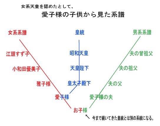 平昌五輪HP　竹島を韓国名表記…外務省が対応要請