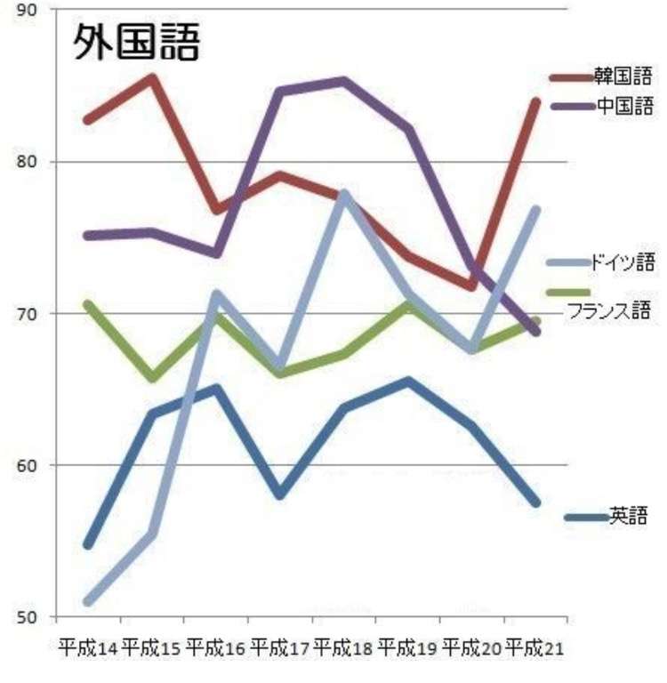 竹島に慰安婦像設置は「日韓友好と平和の象徴に」と首謀者