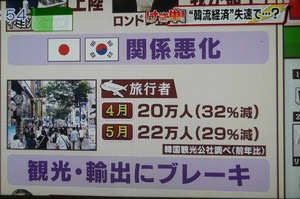 竹島に慰安婦像設置は「日韓友好と平和の象徴に」と首謀者