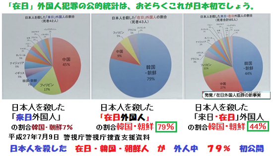 竹島に慰安婦像設置は「日韓友好と平和の象徴に」と首謀者
