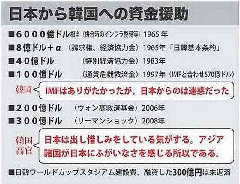 竹島に慰安婦像設置は「日韓友好と平和の象徴に」と首謀者