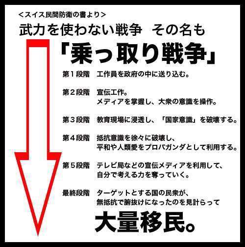 竹島に慰安婦像設置は「日韓友好と平和の象徴に」と首謀者