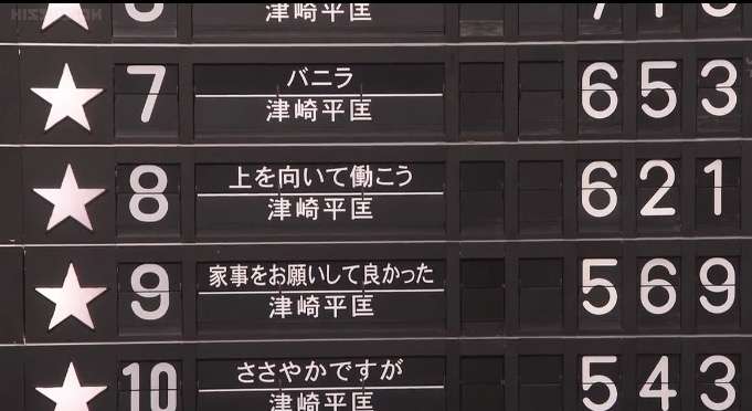 逃げるは恥だが役に立つみたいに言う