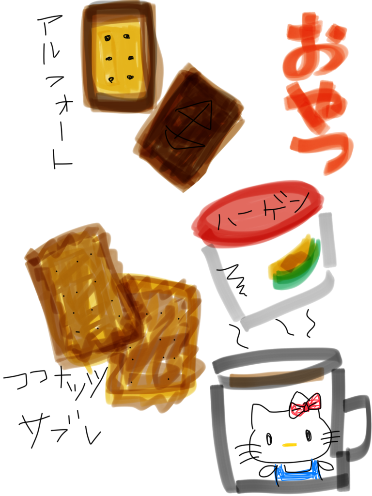 ゆる絵でまったりするトピ【お絵描き】