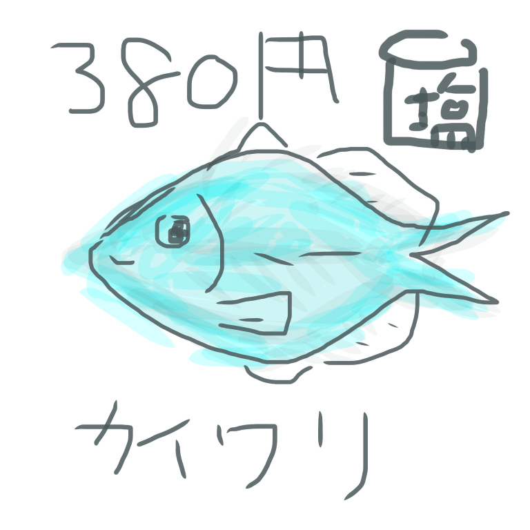 ゆる絵でまったりするトピ【お絵描き】