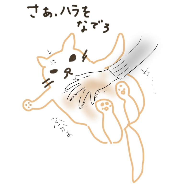 ゆる絵でまったりするトピ【お絵描き】