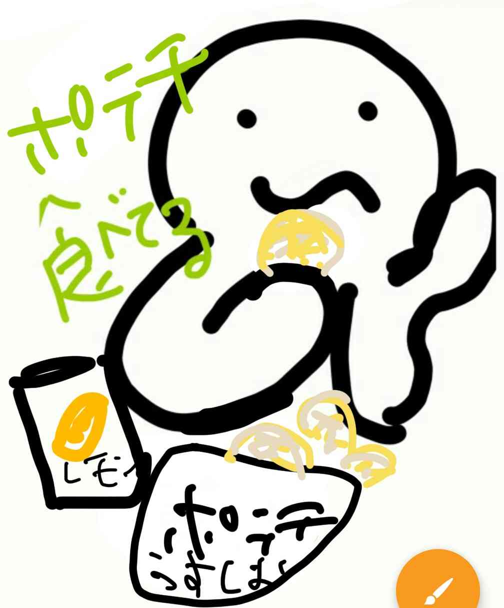ゆる絵でまったりするトピ【お絵描き】