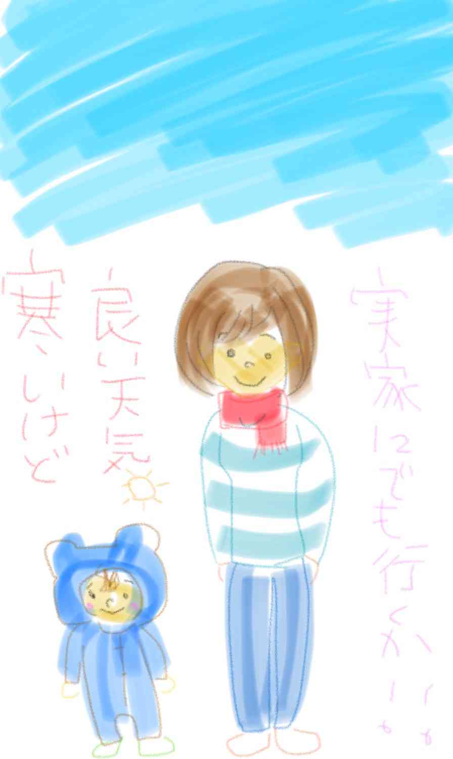 ゆる絵でまったりするトピ【お絵描き】