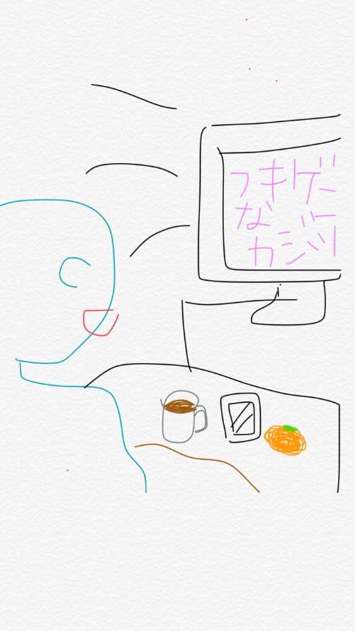 ゆる絵でまったりするトピ【お絵描き】