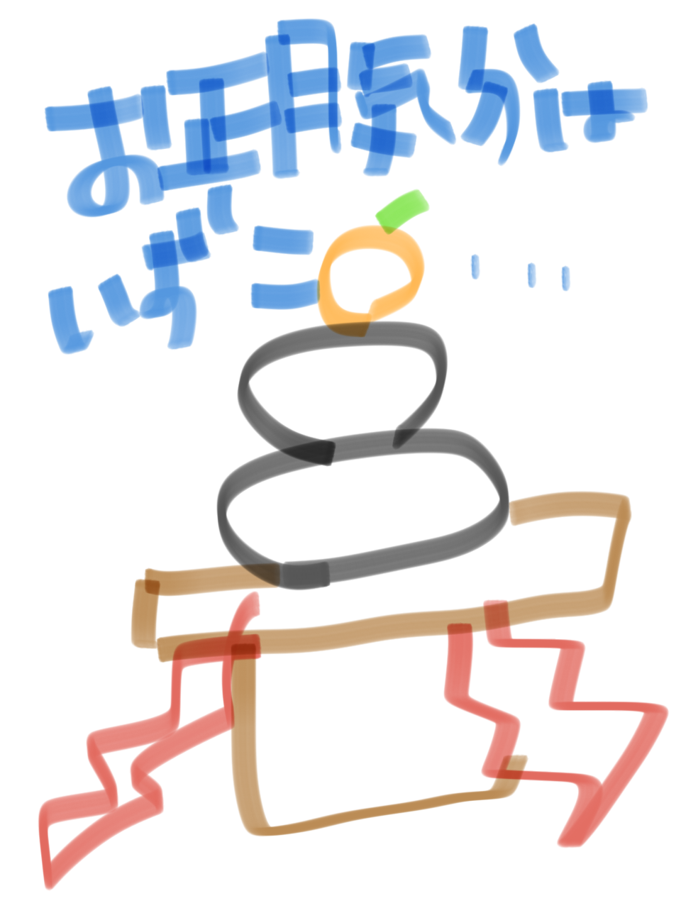 ゆる絵でまったりするトピ【お絵描き】