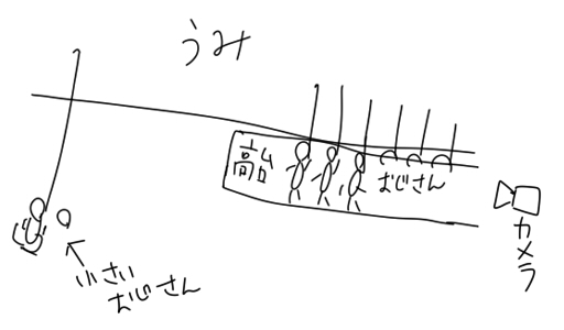 コラじゃないのにコラみたいな画像