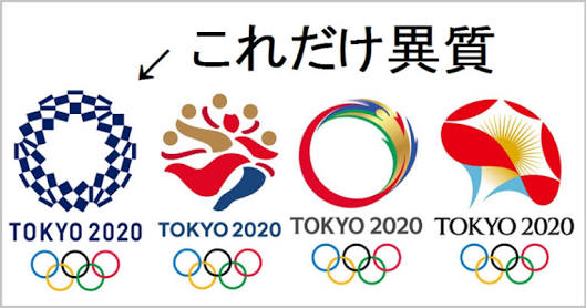 【東京五輪】マスコット選考に中川翔子ら、アニメ好き目線で