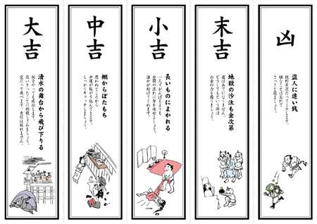 初詣に行ったらお賽銭をいくら出します・出しましたか？