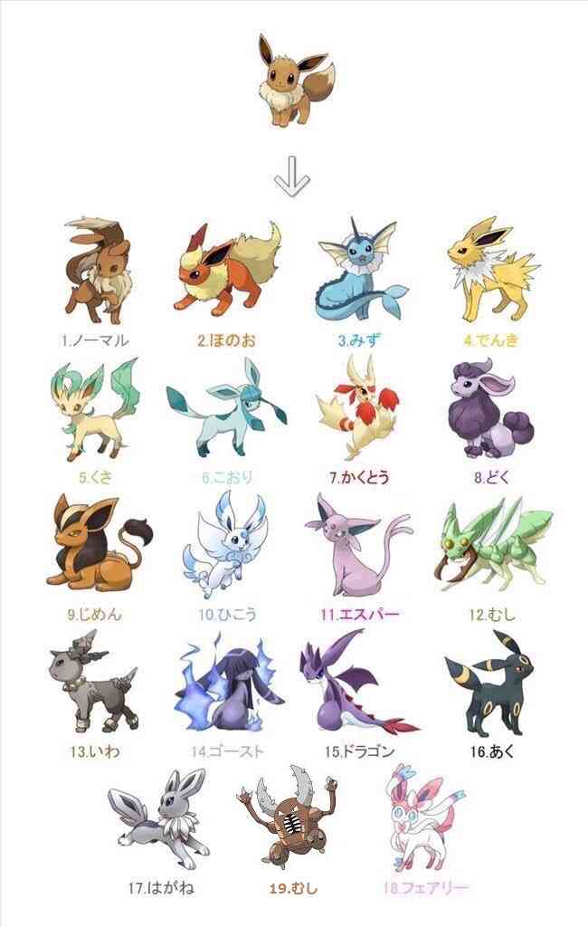 【ゲーム】ポケモンあるある