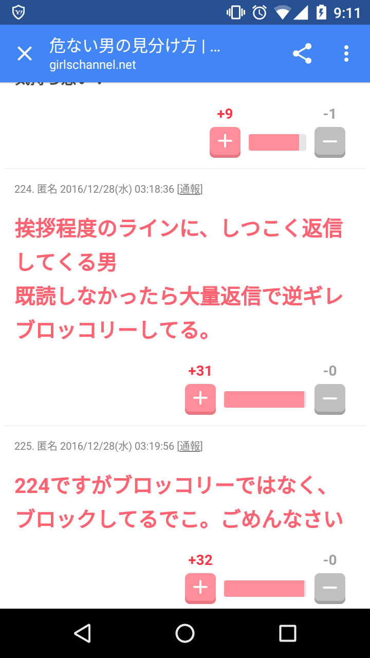 声を出して笑ったガルちゃんの投稿part5