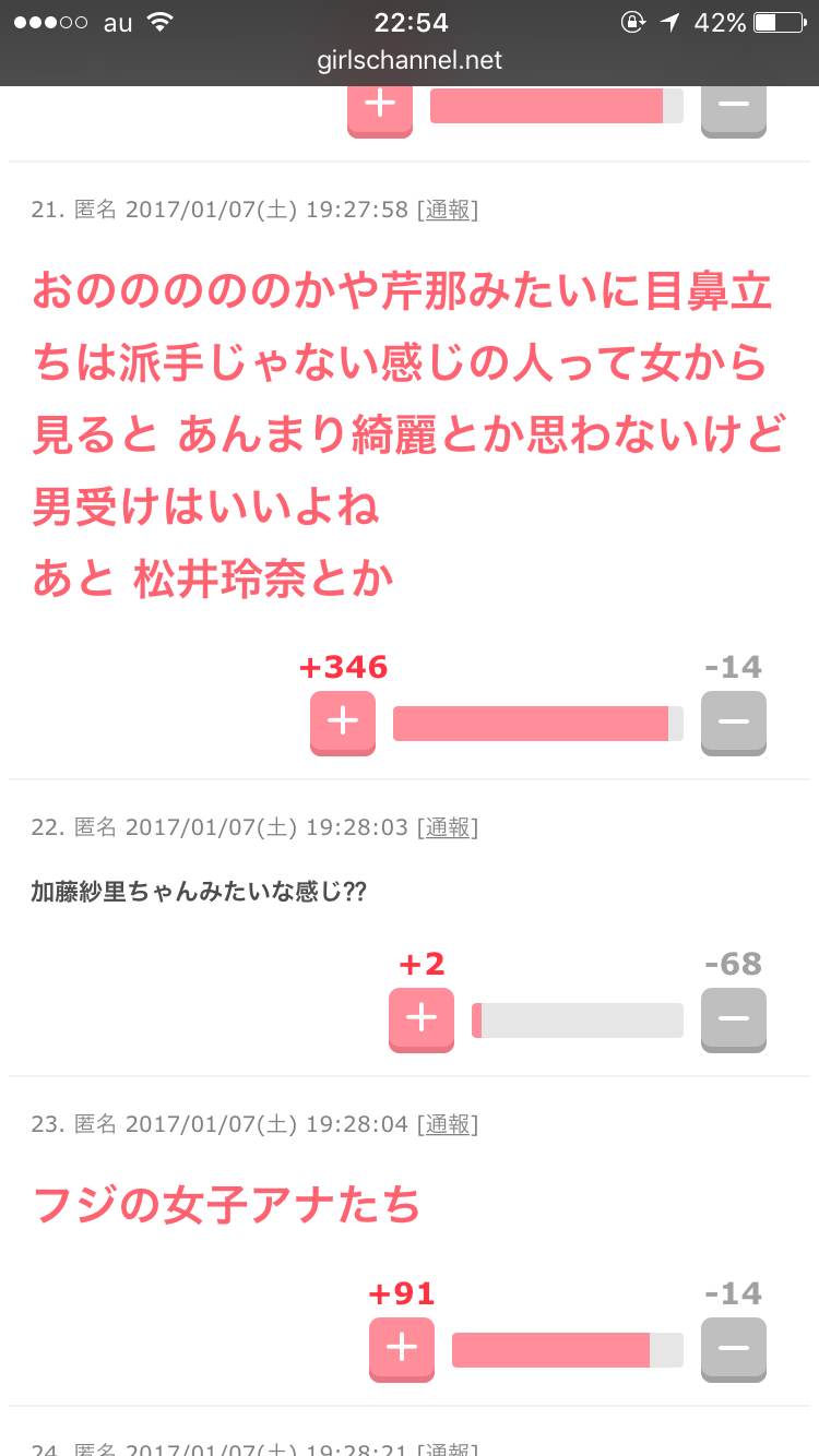 声を出して笑ったガルちゃんの投稿part5