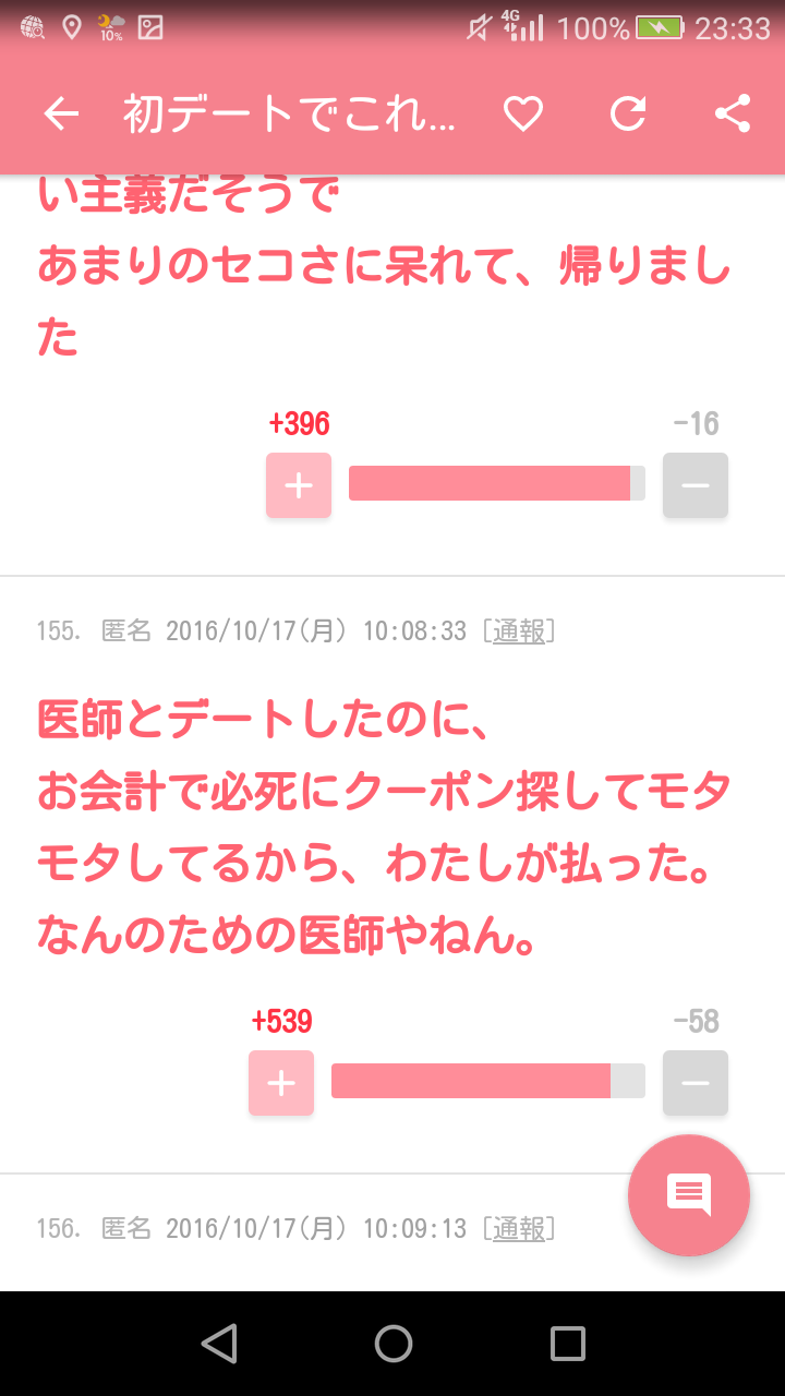 声を出して笑ったガルちゃんの投稿part5
