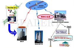 韓流が苦手な人だけ集まれ！part3