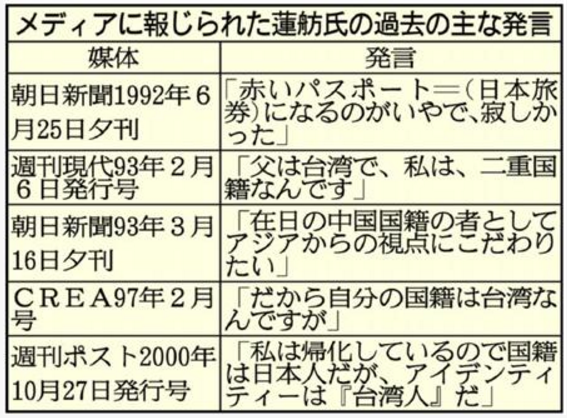 韓流が苦手な人だけ集まれ！part3