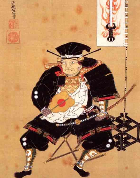 歴史上の人物の肖像画！