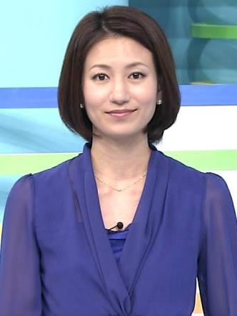 自分に似ている画像を使って一言
