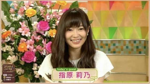 自分に似ている画像を使って一言