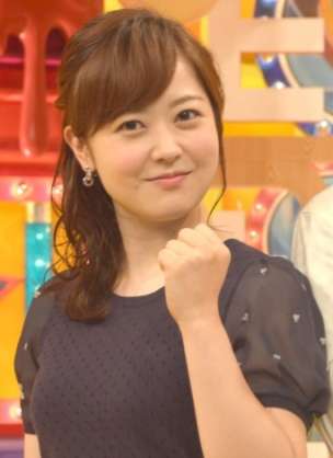 自分に似ている画像を使って一言