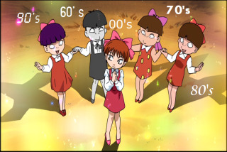 自分に似ている画像を使って一言