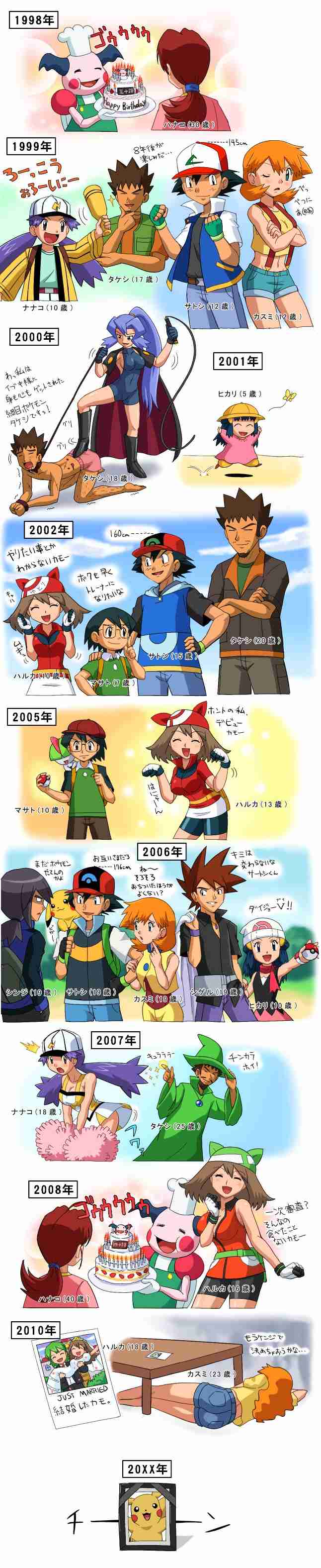 ポケモンのサトシにツッコミを入れるトピ
