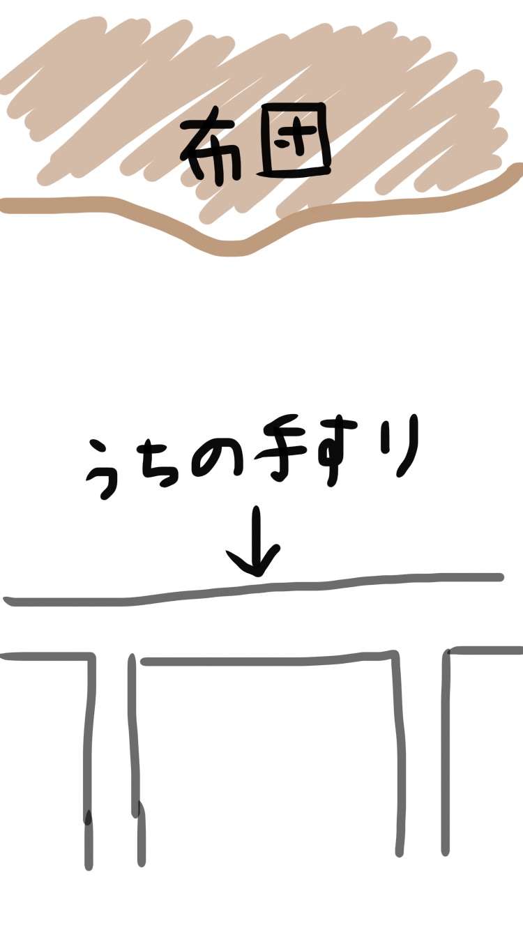 近隣への苦情(お願い)は、どの程度で言いますか？