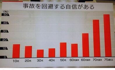 小学生の列に軽トラで突っ込み7人死傷させた88歳男性、不起訴に 認知症の自覚なく過失責任問えず