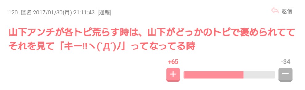 昔のほうが良かった芸能人
